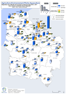 Domaine Agriculture-Environnement-Pêche