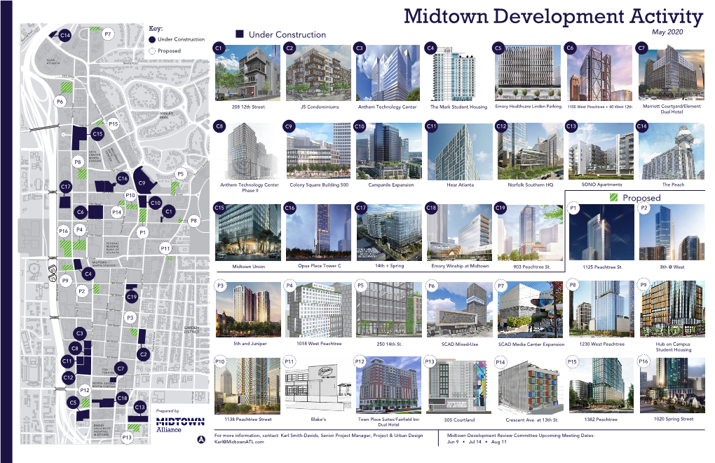 Copy of Midtown Development Activity Q2 2020