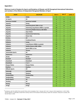 TDSSA Appendix 1