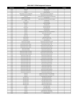 2019-2020 T-STEM Designated Campuses