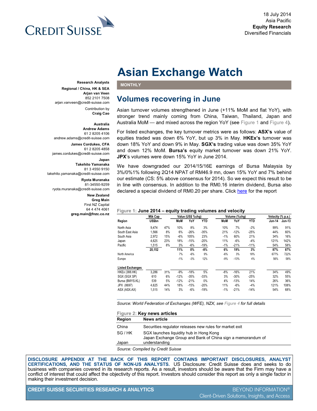 Asian Exchange Watch Research Analysts MONTHLY