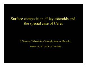 Surface Composition of Icy Asteroids and the Special Case of Ceres