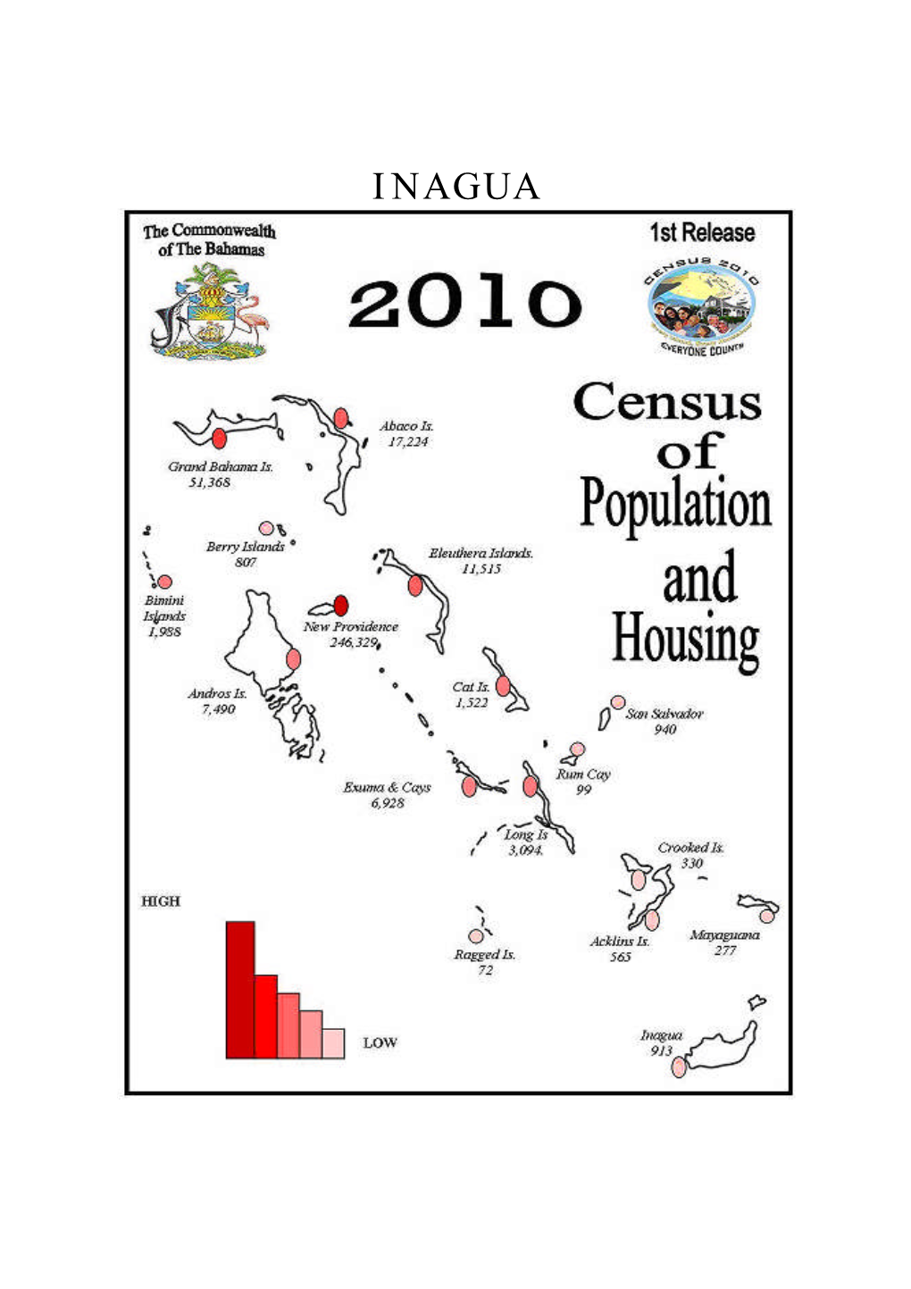 Inagua 2010 Census Report