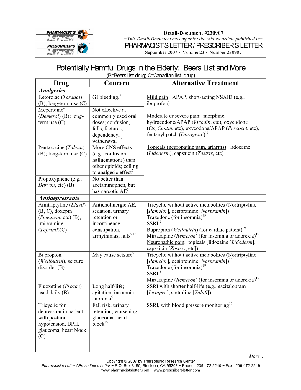 Potentially Harmful Drugs in the Elderly: Beers List and More