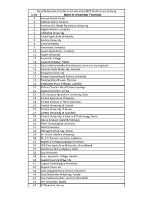 List of Universities/Institutes in India Where ICCR Students Are Studying S.No