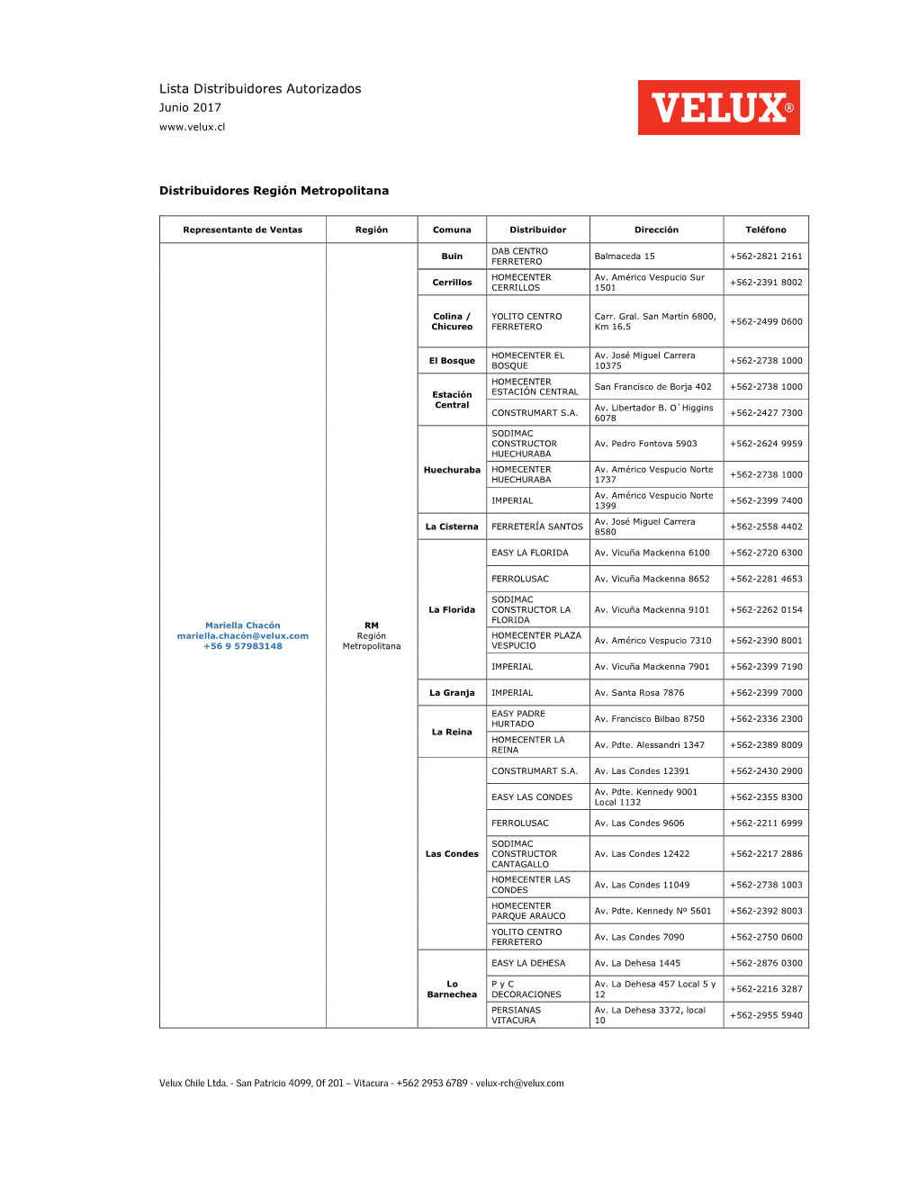 Lista Distribuidores Autorizados Junio 2017