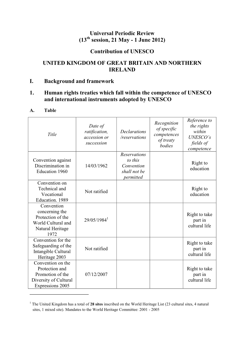 Universal Periodic Reporting