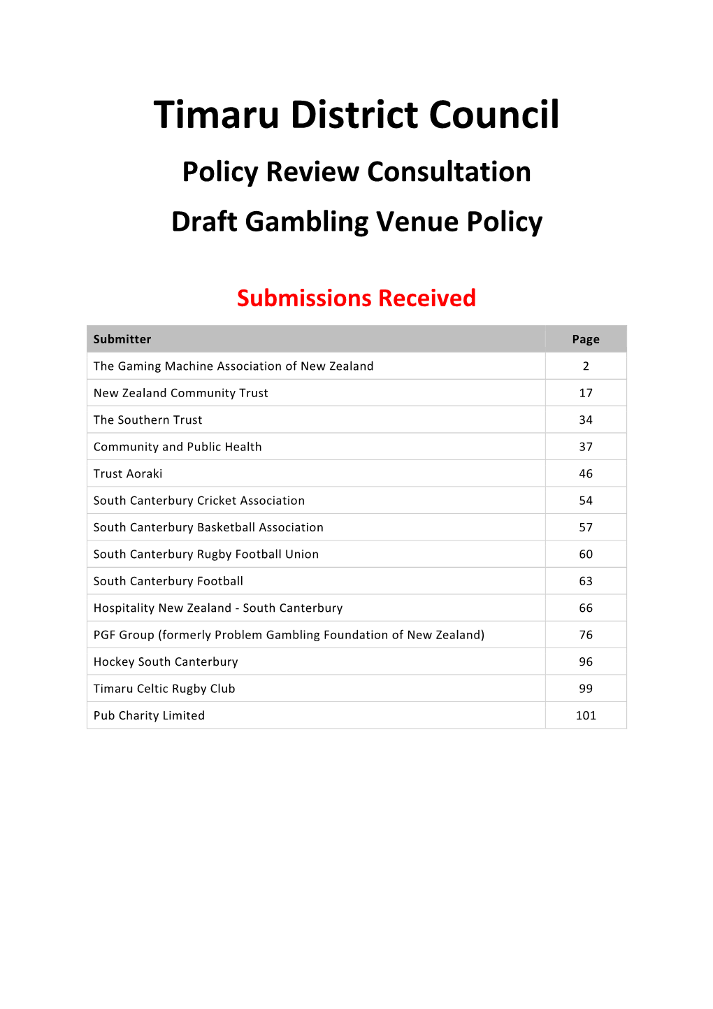 Gambling Venue Policy Review Submissions
