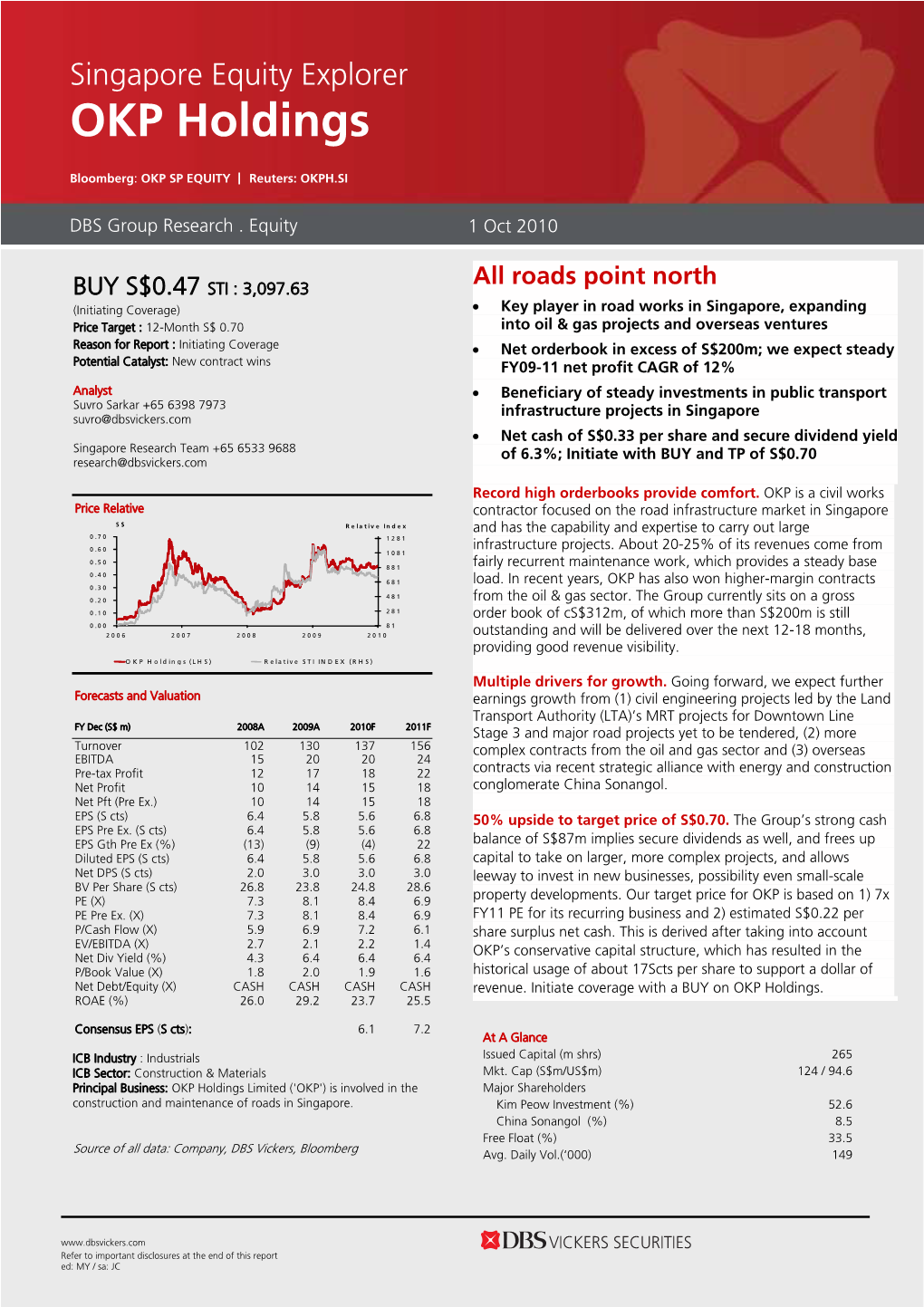 OKP Holdings Limited ('OKP') Is Involved in the Major Shareholders Construction and Maintenance of Roads in Singapore