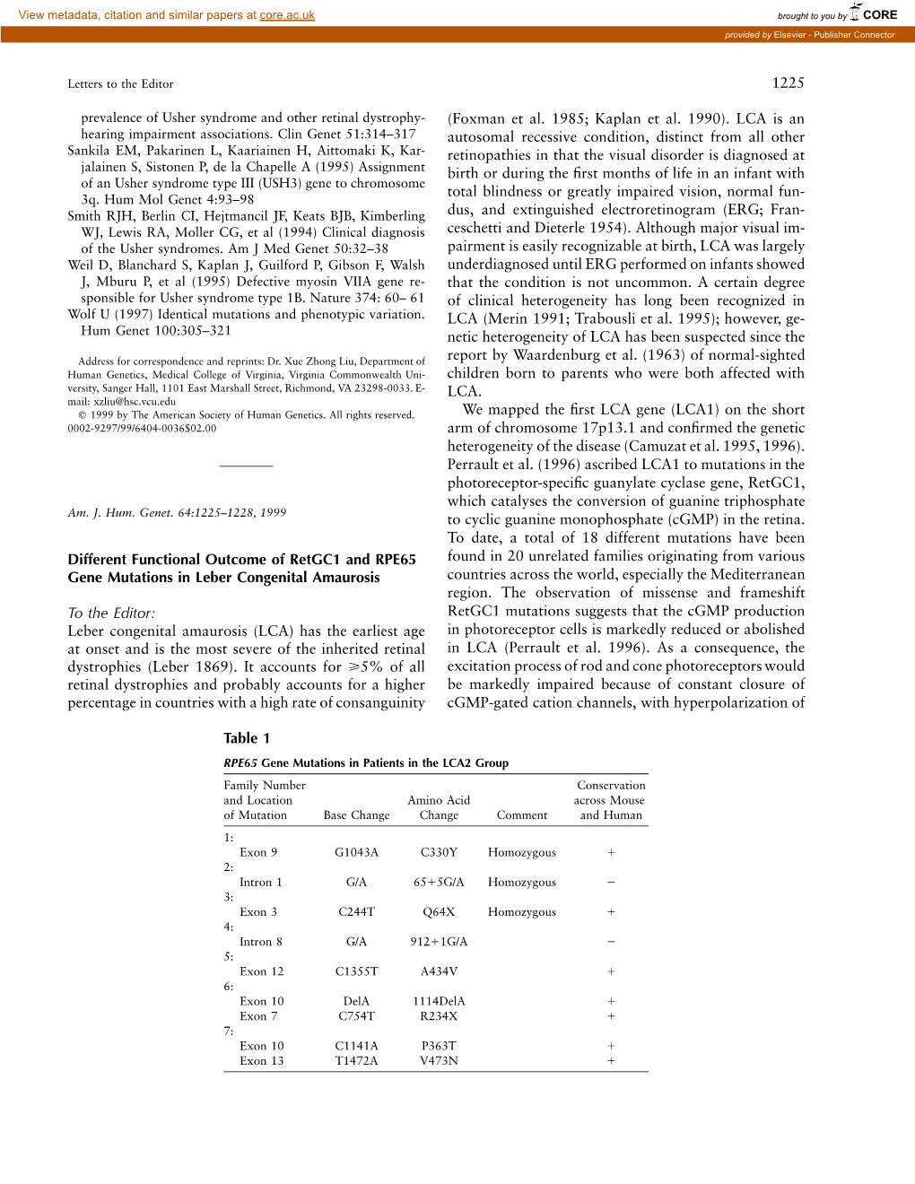 1225 Table 1 Different Functional Outcome of Retgc1 and RPE65