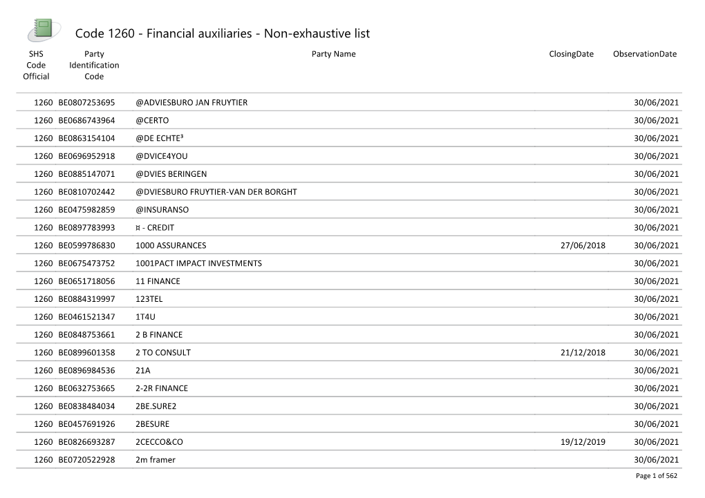 Code 1260 - Financial Auxiliaries - Non-Exhaustive List