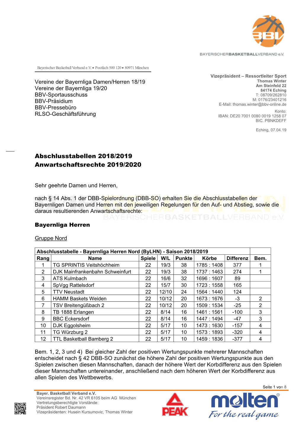 Bayer. Basketball Verband E. V