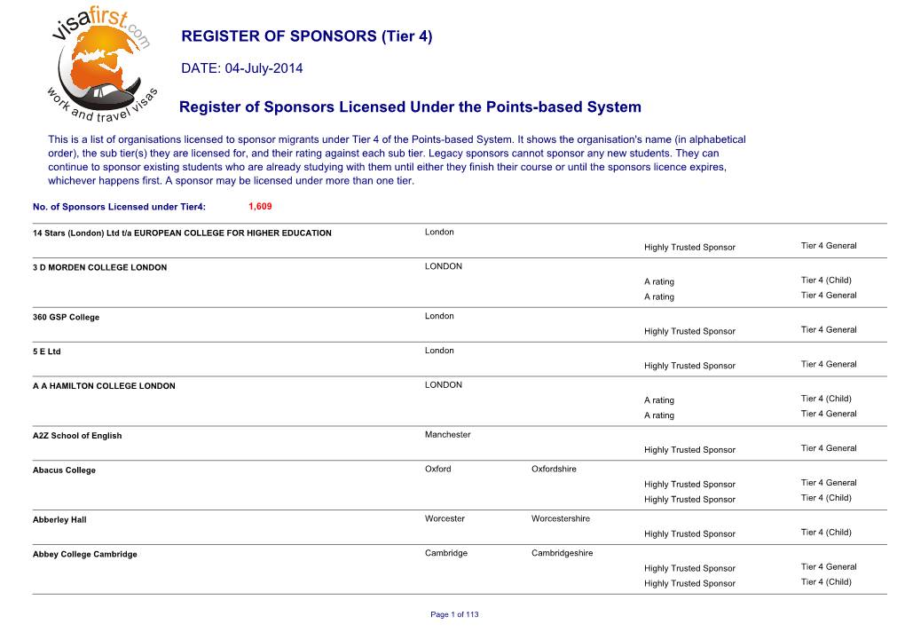 (Tier 4) Register of Sponsors Licensed Under the Points-Based System