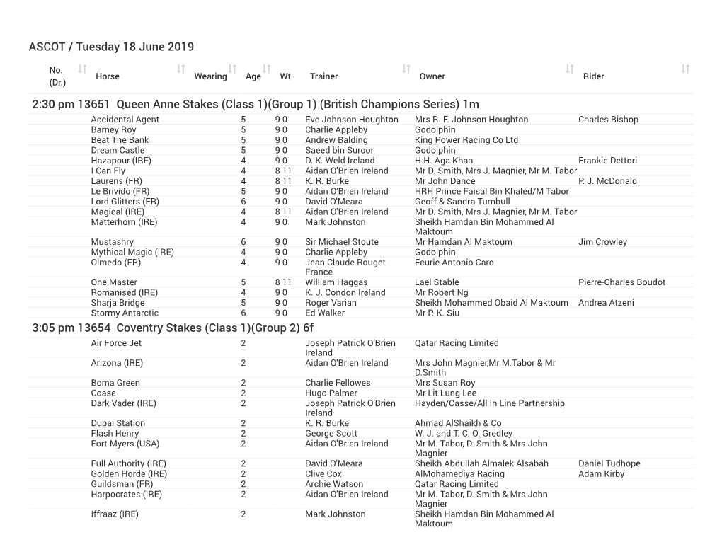 ASCOT / Tuesday 18 June 2019 2:30 Pm 13651 Queen Anne Stakes