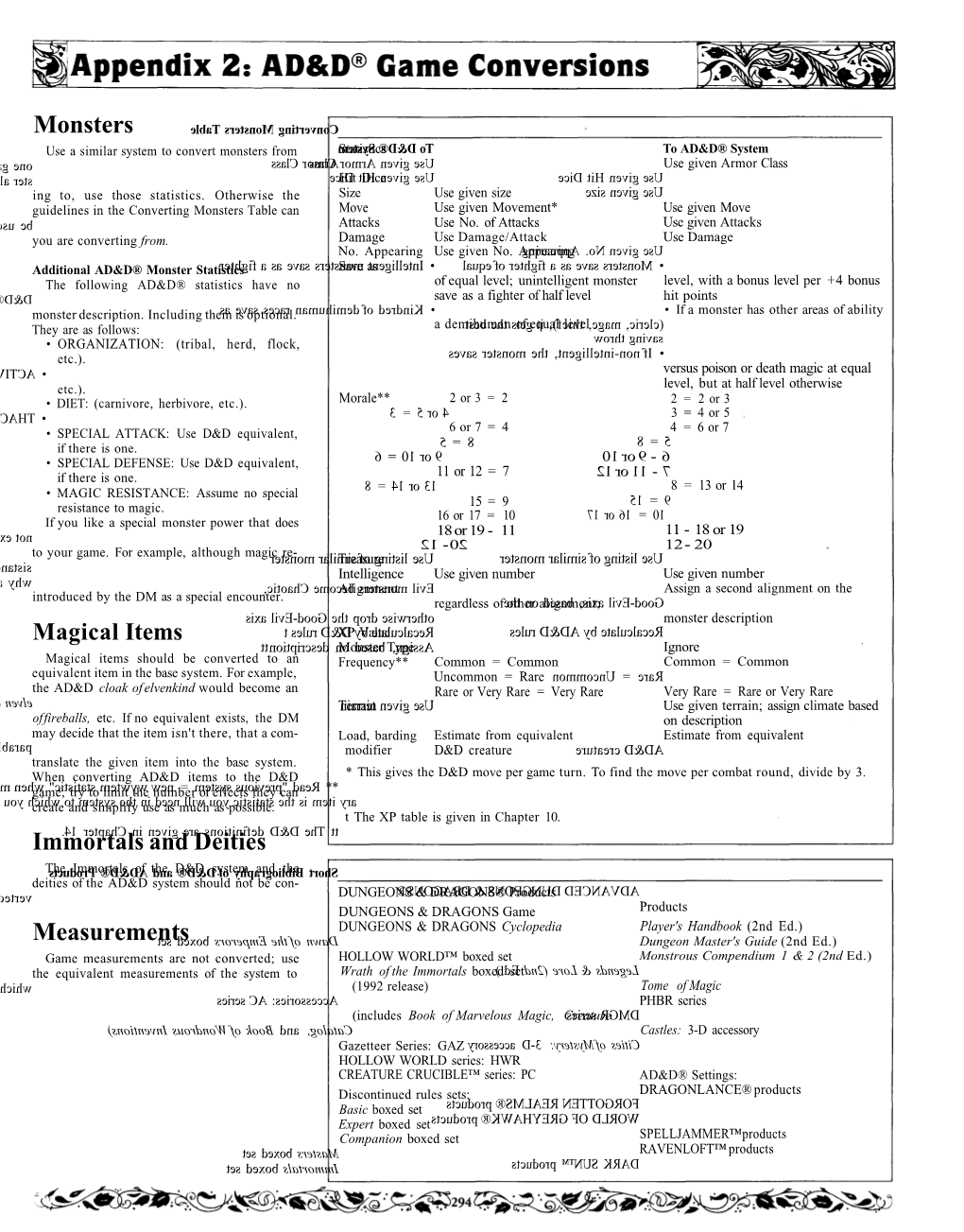 Monsters Immortals and Deities Measurements