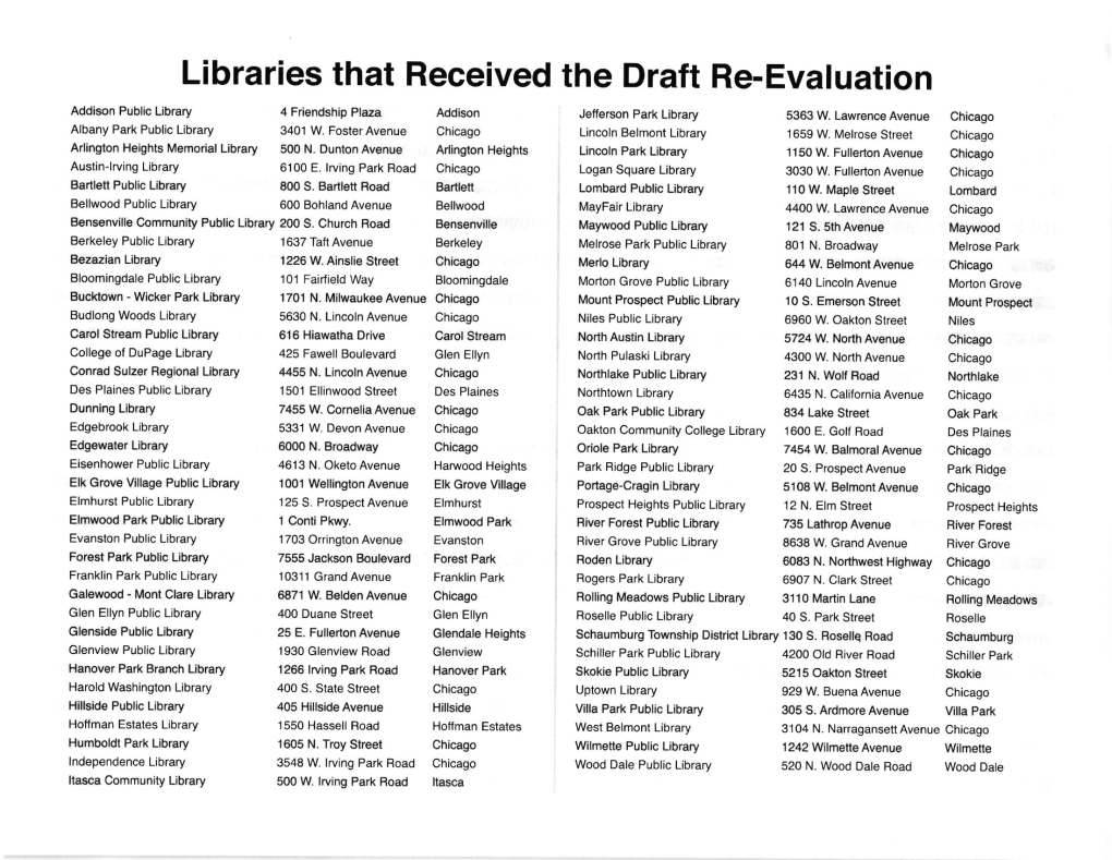 Libraries That Received the Draft Re-Evaluation Addison Public Library 4 Friendship Plaza Addison Jetferson Park Library 5363 W