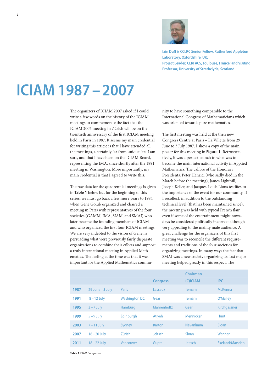 Iciam 1987 – 2007