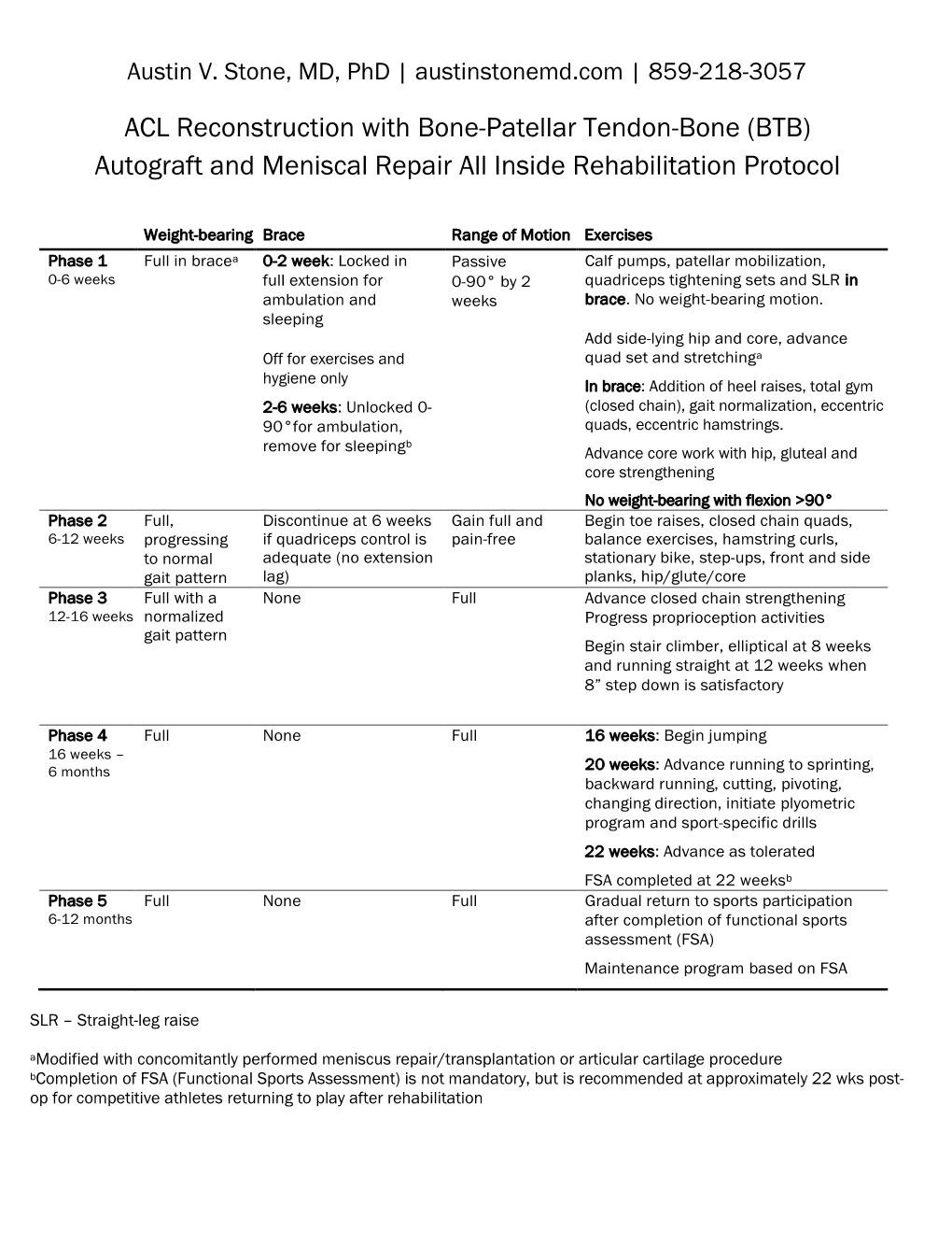 Anterior Cruciate Ligament Reconstruction with Meniscus Repair