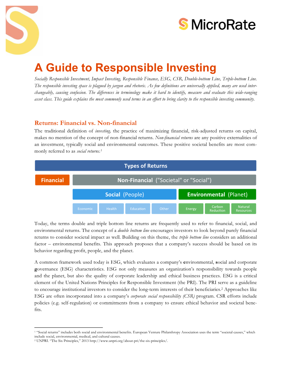 Microrate White Paper- a Guide to Responsible Investing[1]