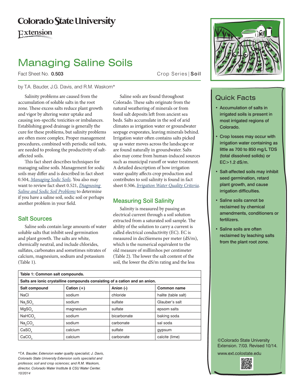 Managing Saline Soils Fact Sheet No