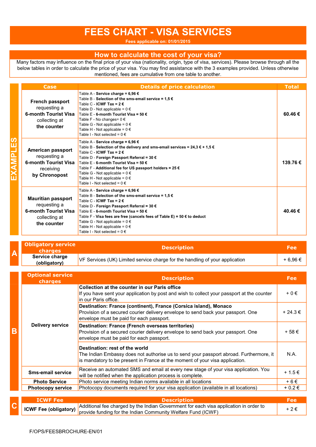 VISA SERVICES Fees Applicable On: 01/01/2015