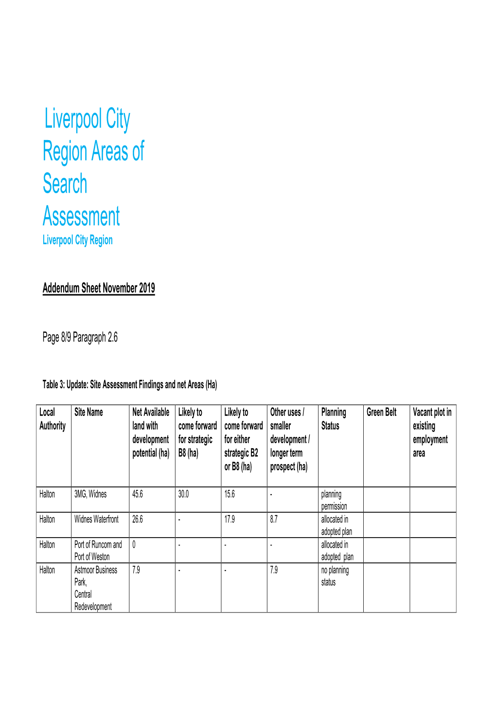 Liverpool City Region Areas of Search Assessment Addendum Sheet
