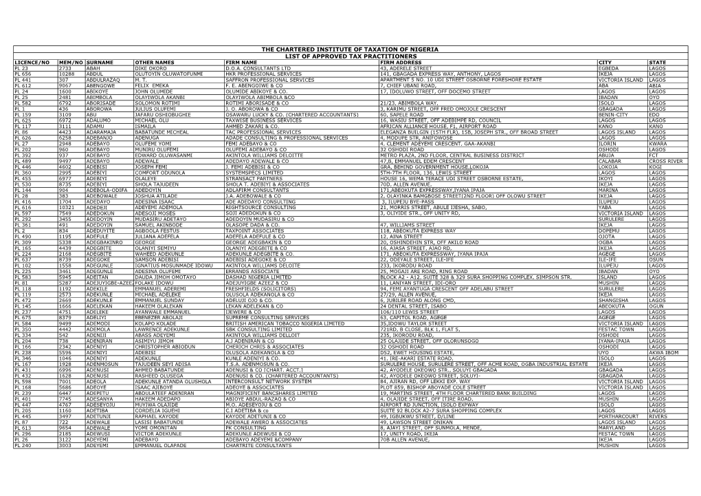 The Chartered Institute of Taxation of Nigeria List Of