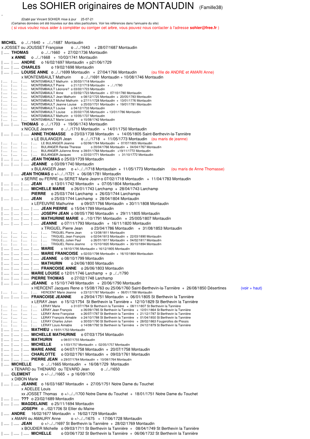 Les SOHIER Originaires De MONTAUDIN (Famille38) , (Etabli Par Vincent SOHIER) Mise À Jour 25-07-21 (Certaines Données Ont Été Trouvées Sur Des Sites Particuliers