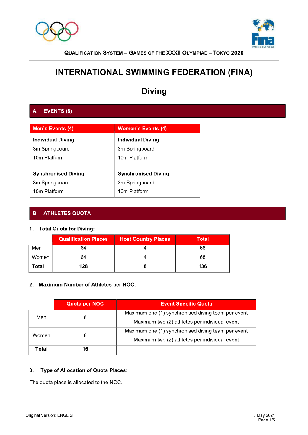 INTERNATIONAL SWIMMING FEDERATION (FINA) Diving