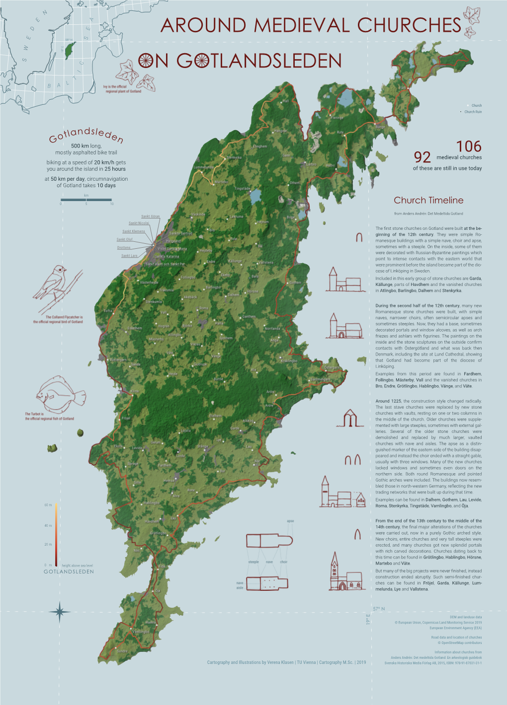 On Gotlandsleden Around Medieval