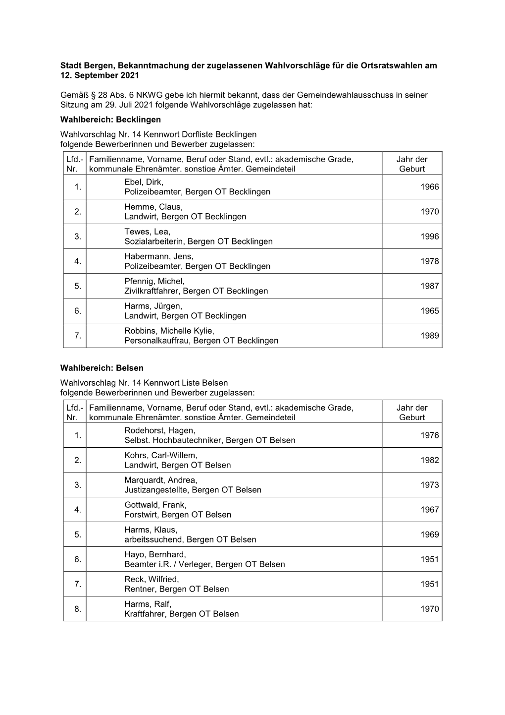 Stadt Bergen, Bekanntmachung Der Zugelassenen Wahlvorschläge Für Die Ortsratswahlen Am 12. September 2021 Gemäß § 28 Abs. 6