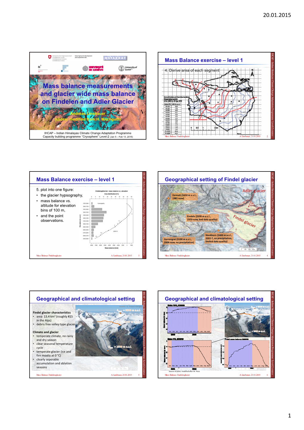 02 Mb Findelen Handouts