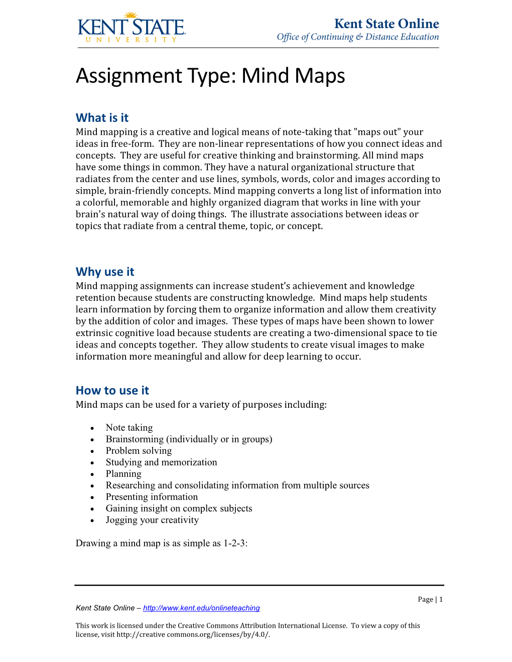 Assignment Type: Mind Maps