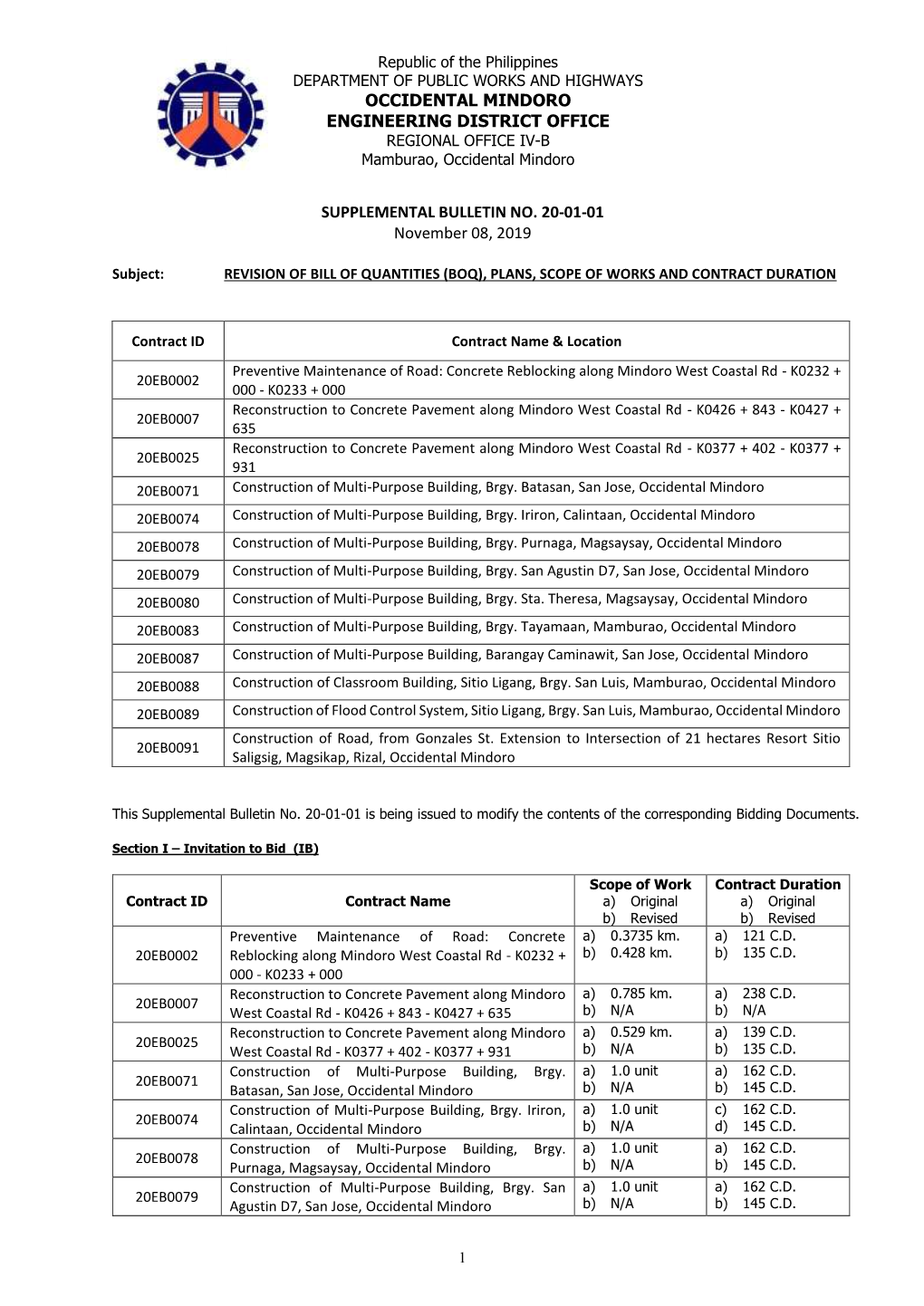 OCCIDENTAL MINDORO ENGINEERING DISTRICT OFFICE REGIONAL OFFICE IV-B Mamburao, Occidental Mindoro