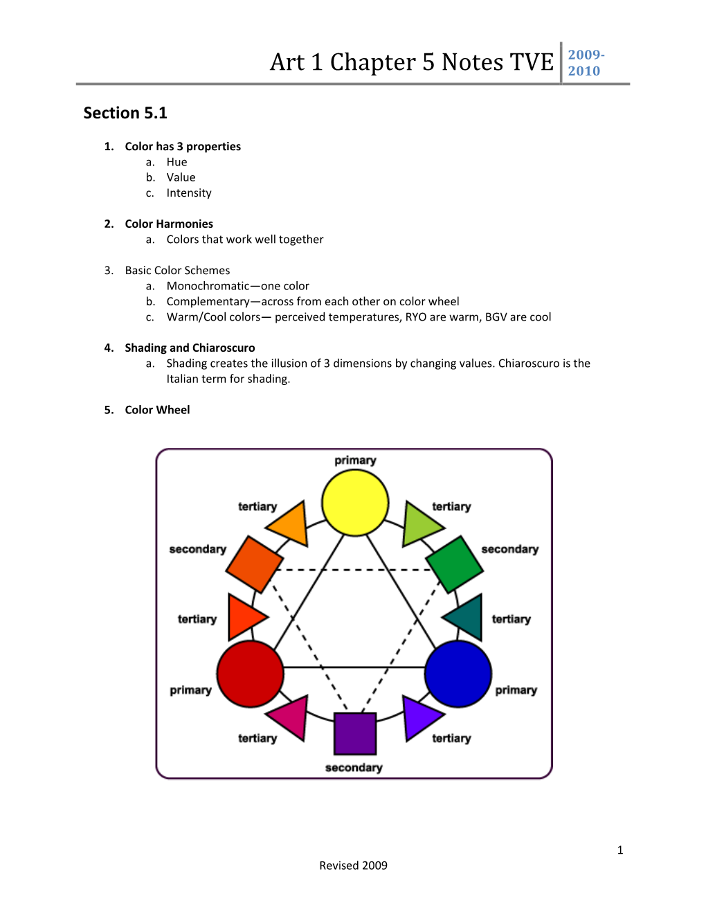 Art 1 Chapter 5 Notes TVE 2009