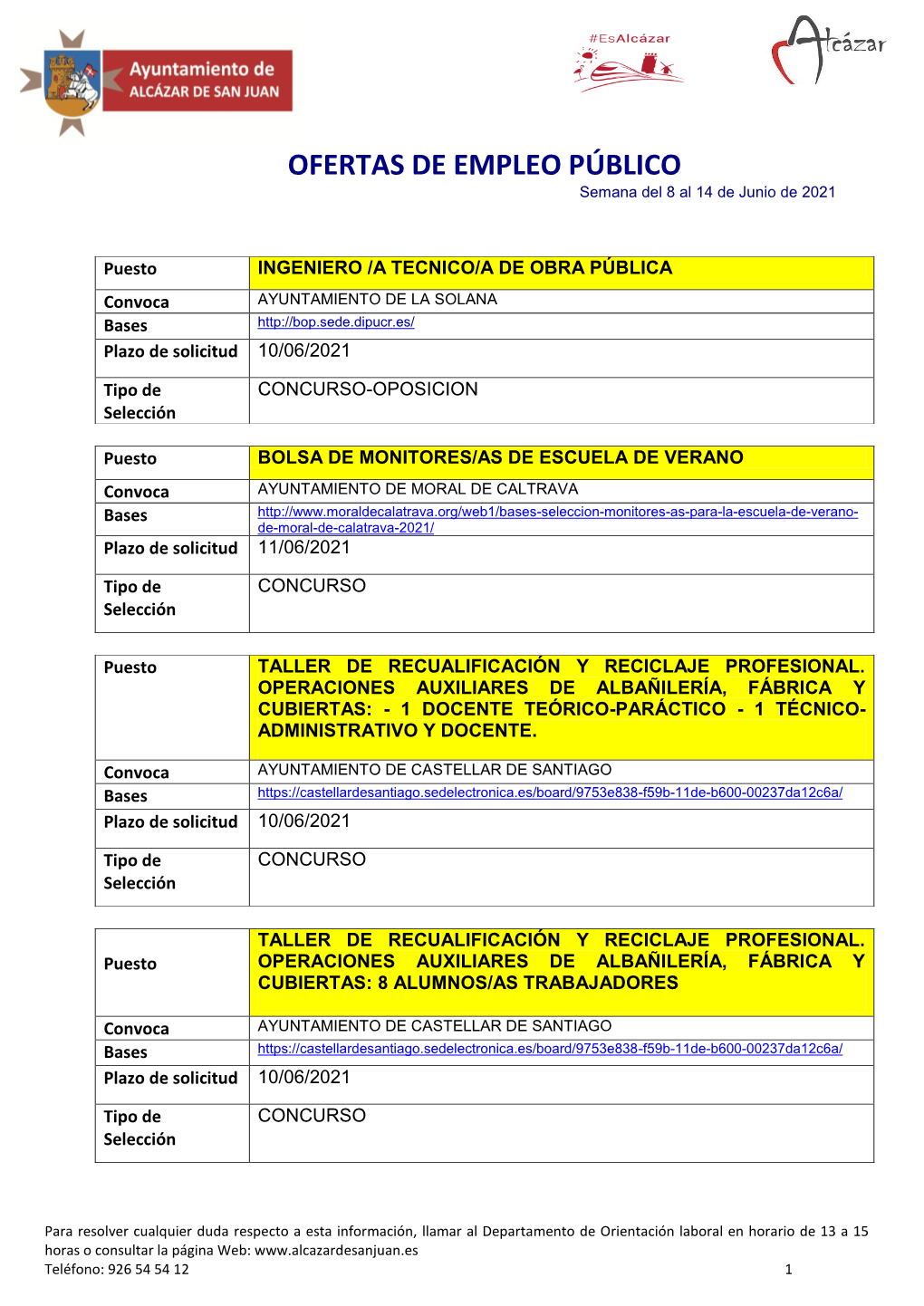 OFERTAS DE EMPLEO PÚBLICO Semana Del 8 Al 14 De Junio De 2021