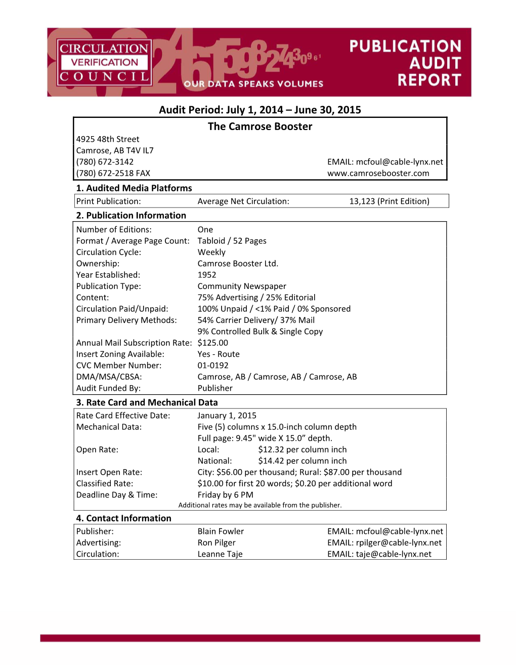 Audit Period: July 1, 2014 – June 30, 2015 the Camrose Booster