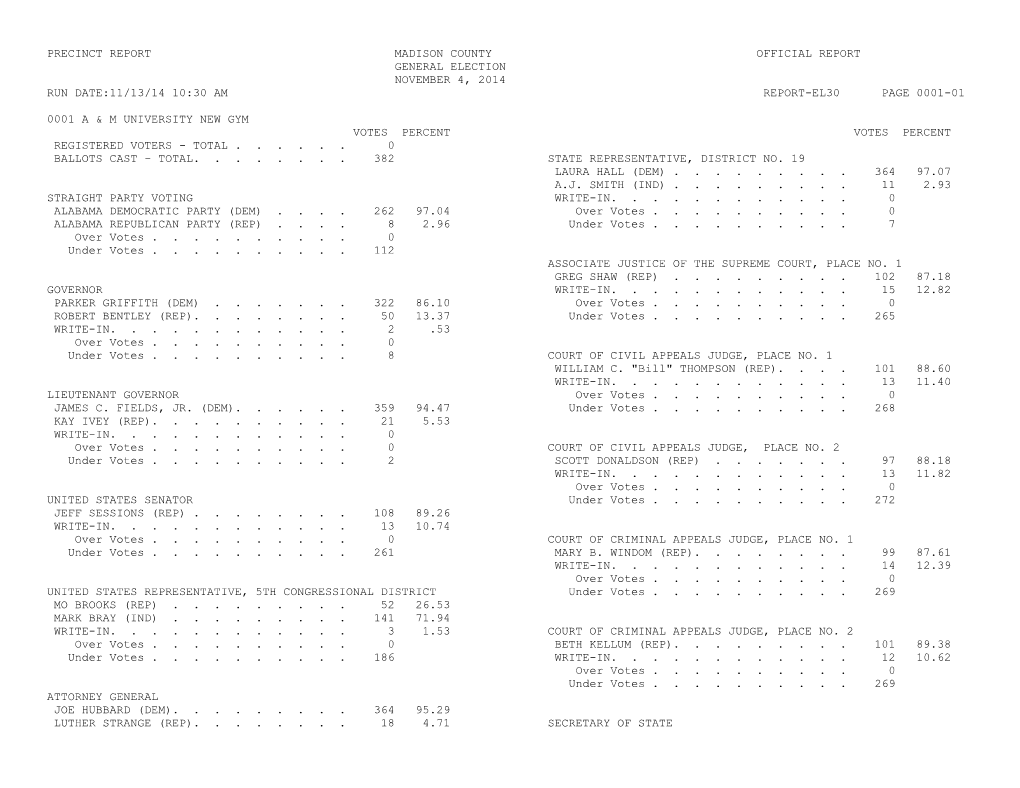 2014 General Precinct Results