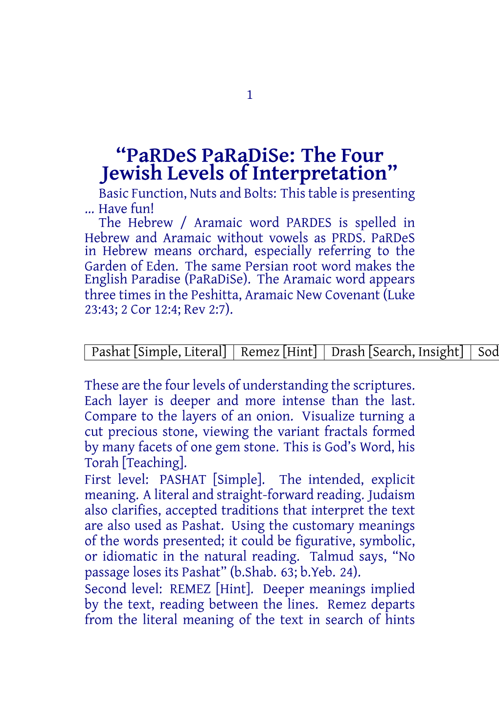 “Pardes Paradise: the Four Jewish Levels of Interpretation” Basic Function, Nuts and Bolts: This Table Is Presenting