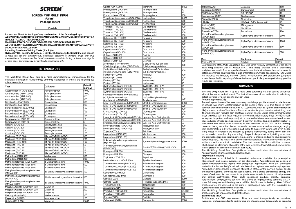 SCREEN CUP MULTI DRUG (Urine) Package Insert