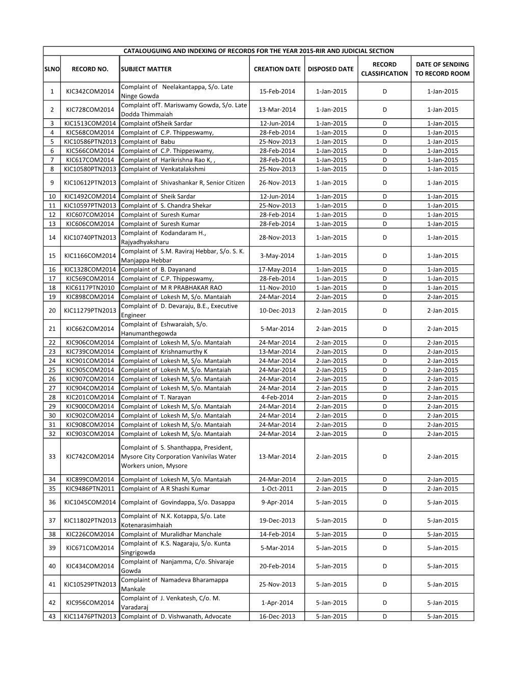 2015-Rir and Judicial Section Record Date of Sending Slno Record No