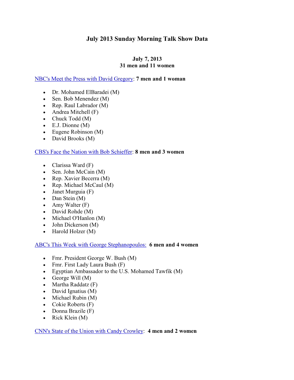 July 2013 Sunday Morning Talk Show Data