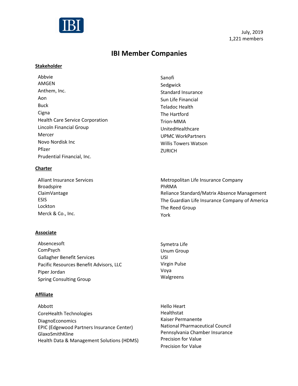 IBI Member Companies