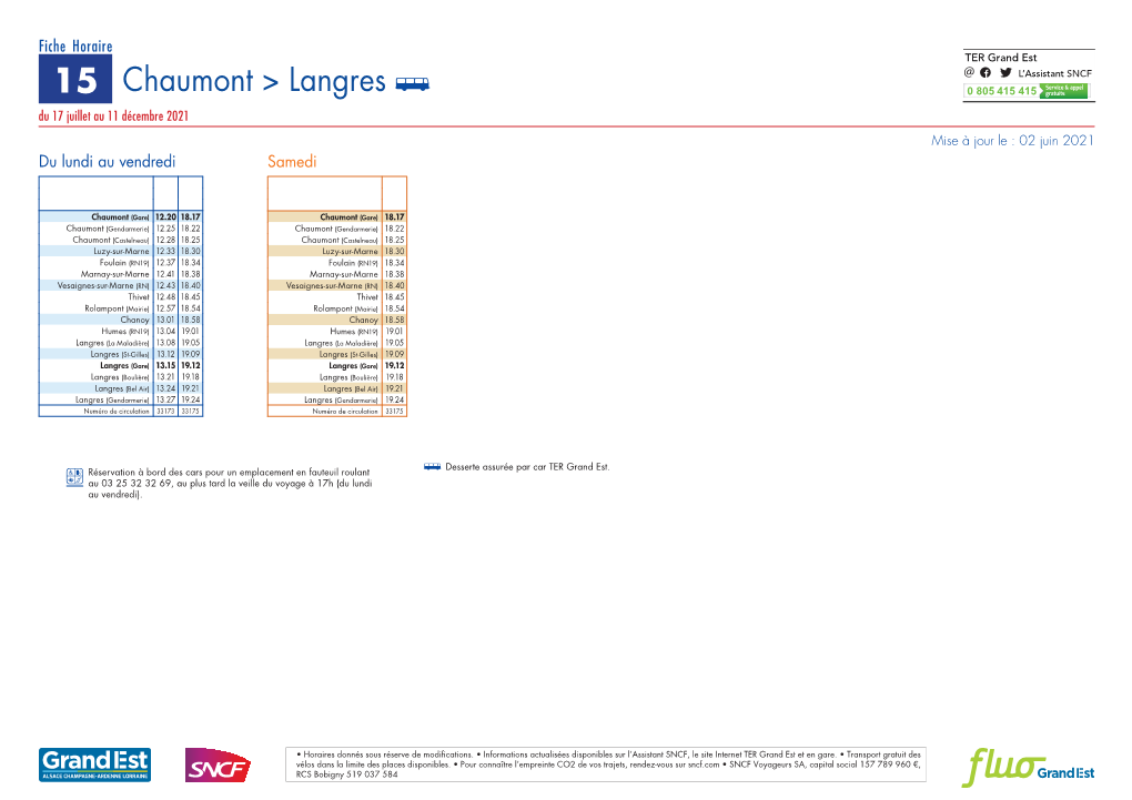 Chaumont &gt; Langres C