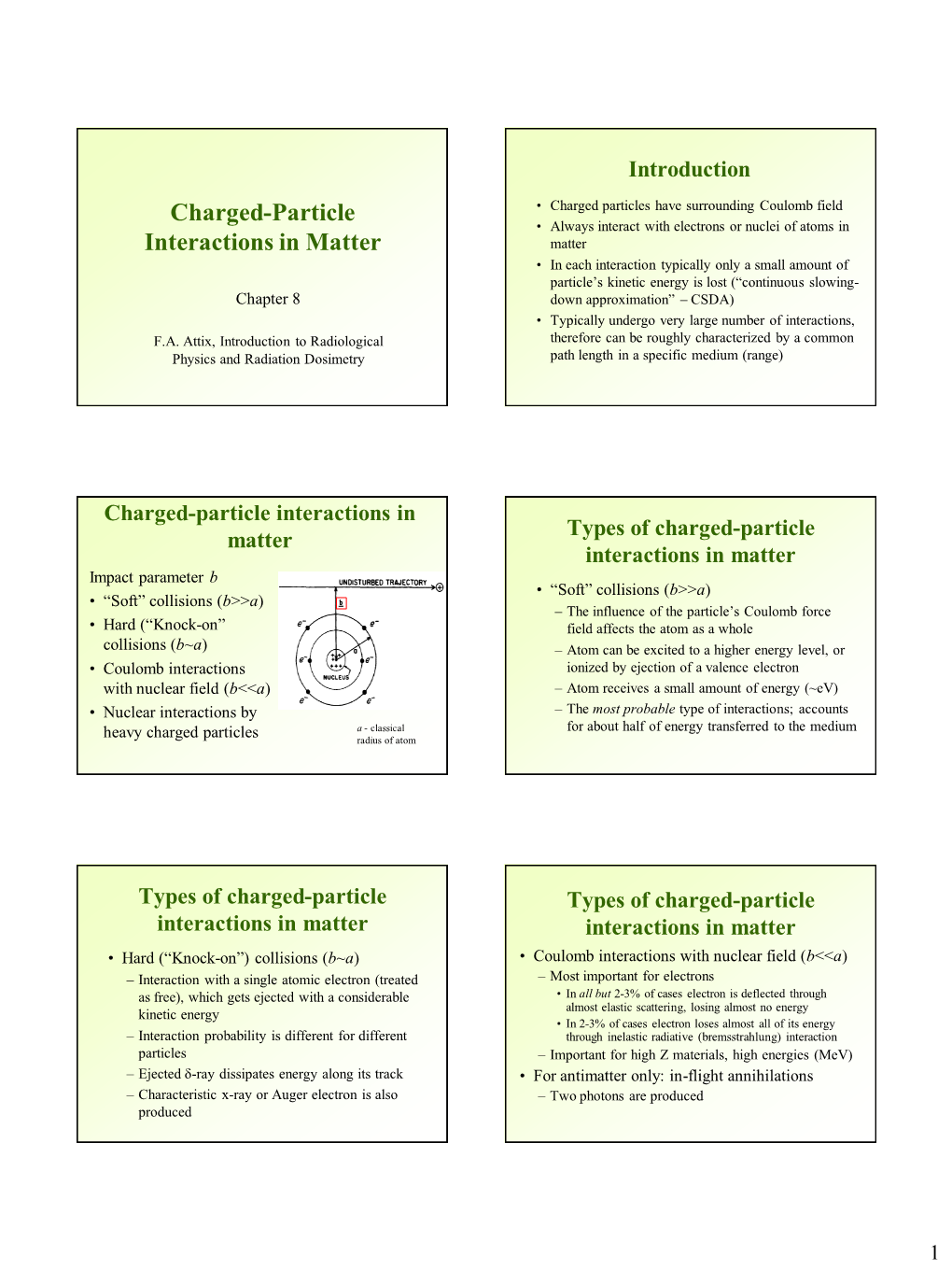 Charged-Particle Interactions in Matter