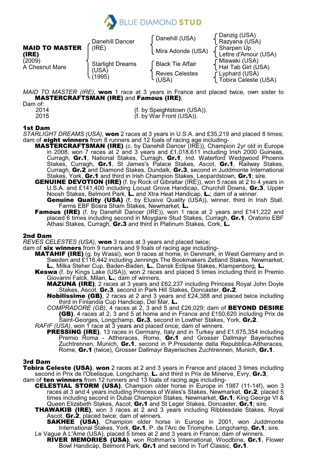 Tattersalls Catalogue Page