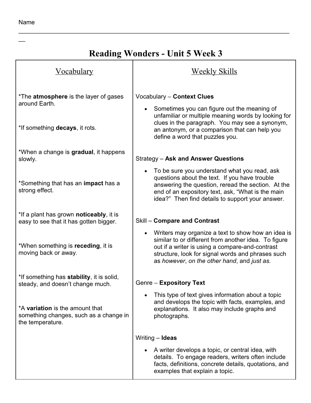 Reading Wonders - Unit 5 Week 3