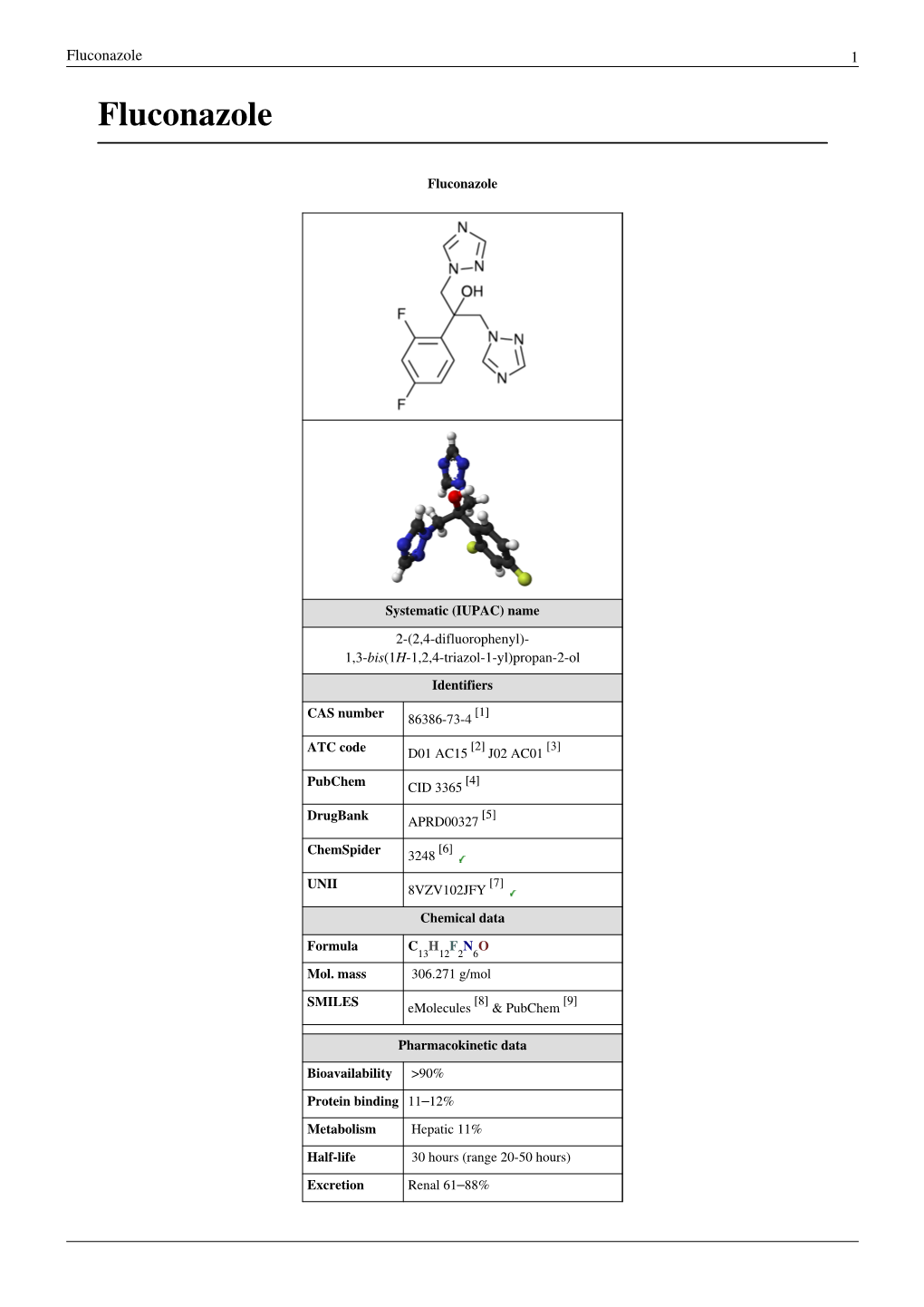 Fluconazole 1 Fluconazole