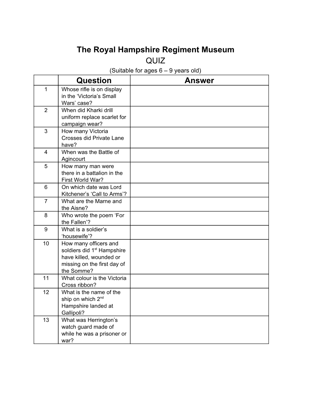 The Royal Hampshire Regiment Museum QUIZ Question Answer