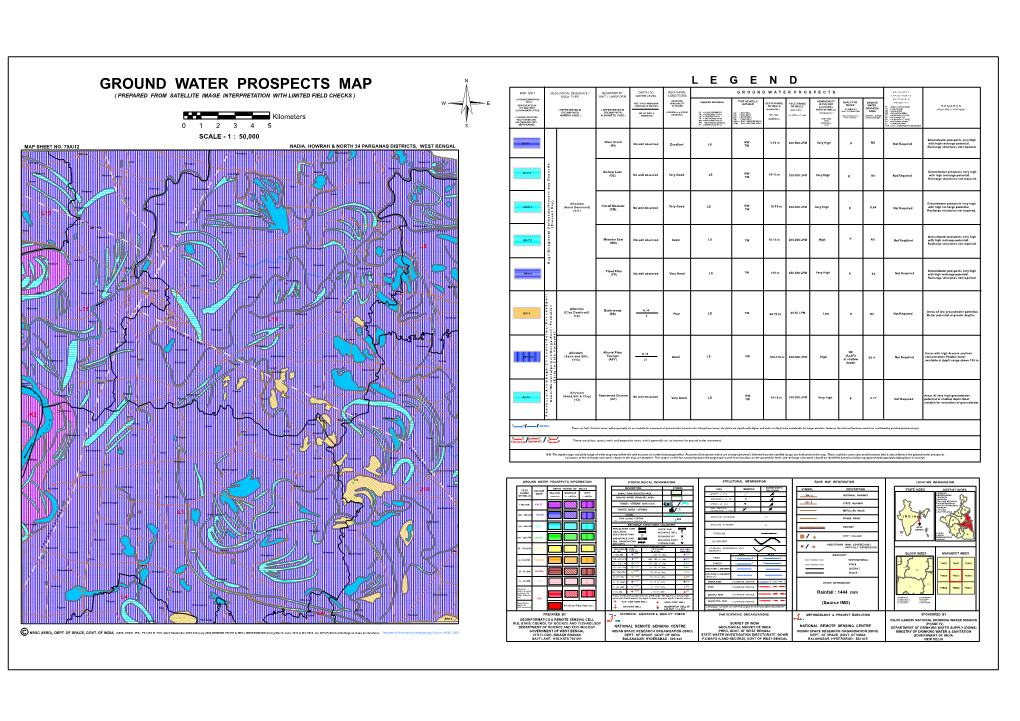 Ground Water Prospects